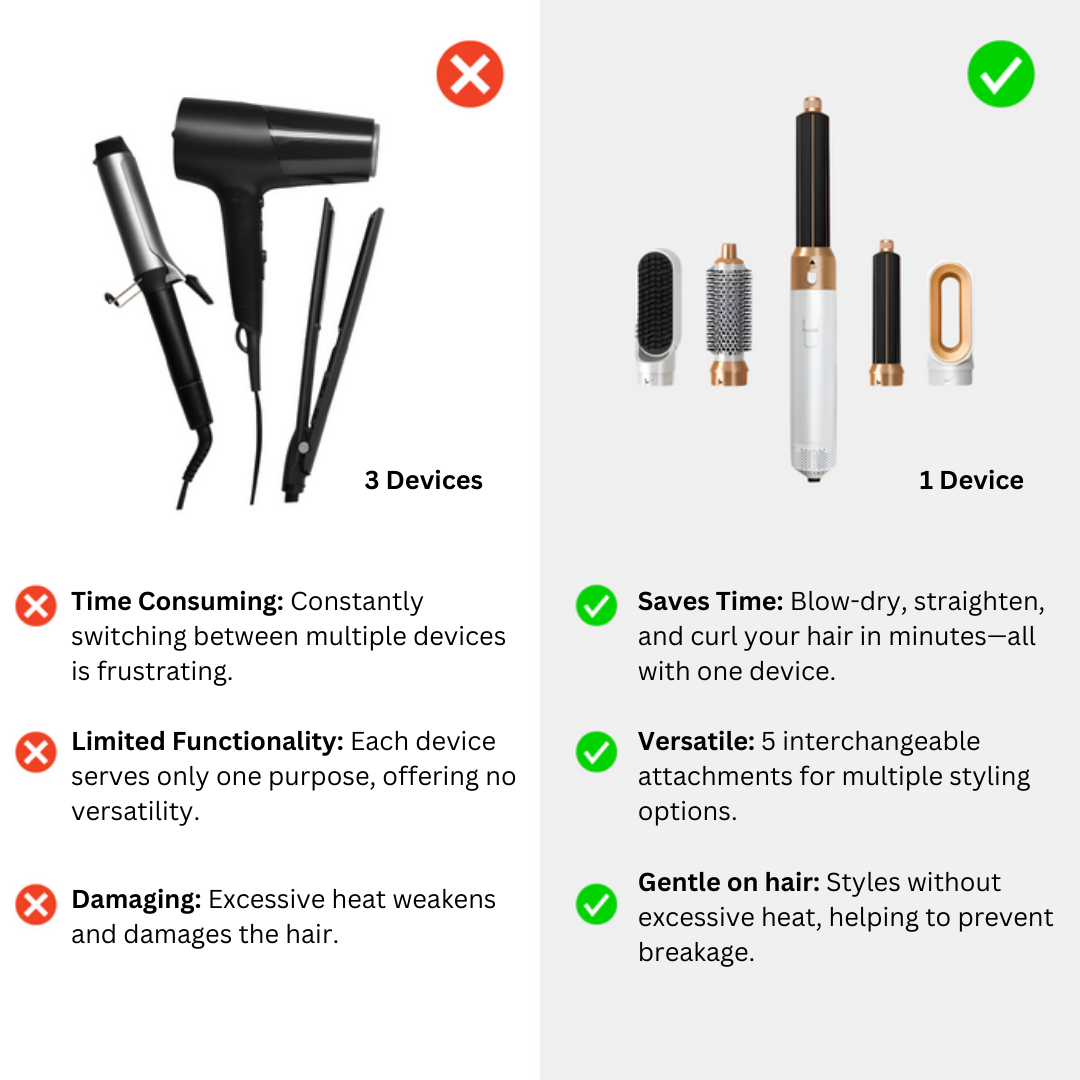 5-in-1 Luxury Air Styler Pro by Maison Hair