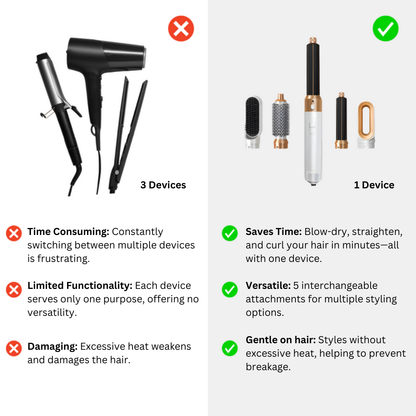 5-in-1 Luxury Air Styler Pro by Maison Hair